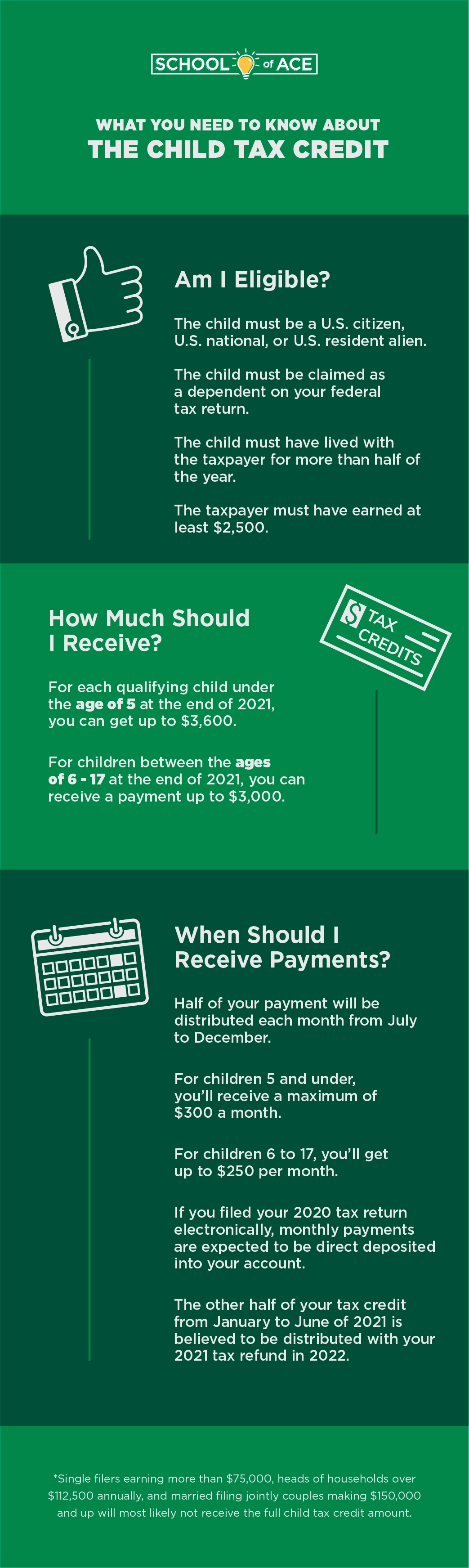 Child Tax Credit Child Tax Credit