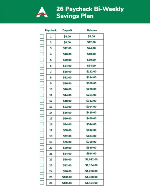 26 week bi weekly challenge 26 week bi weekly challenge