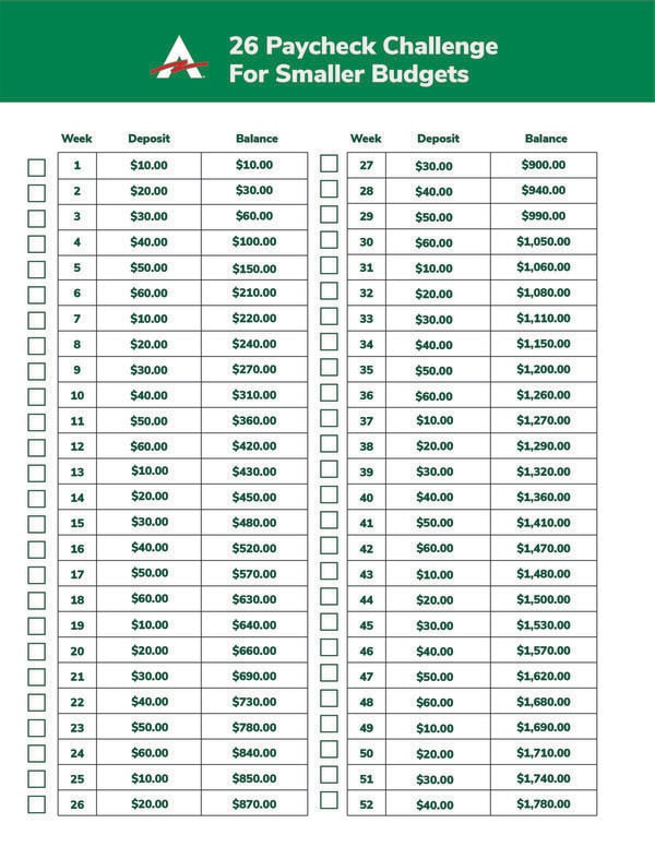 26 week bi weekly for smaller budget challenge 26 week bi weekly for smaller budget challenge