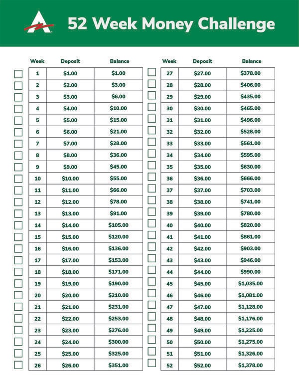 52 week money challenge 52 week money challenge