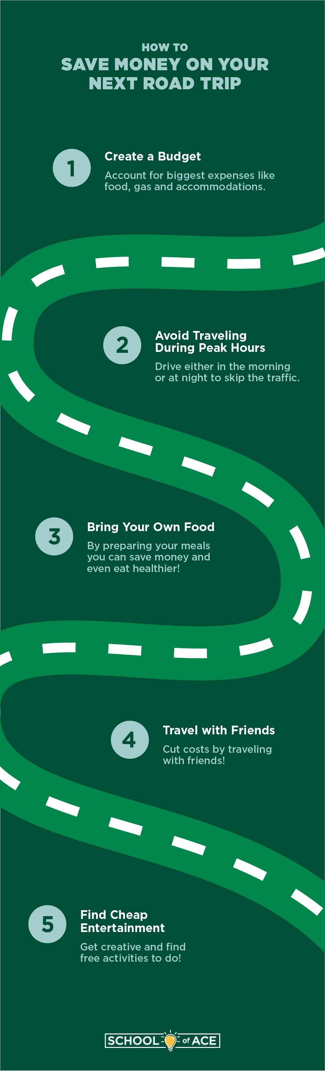 how to save money on your next road trip how to save money on your next road trip