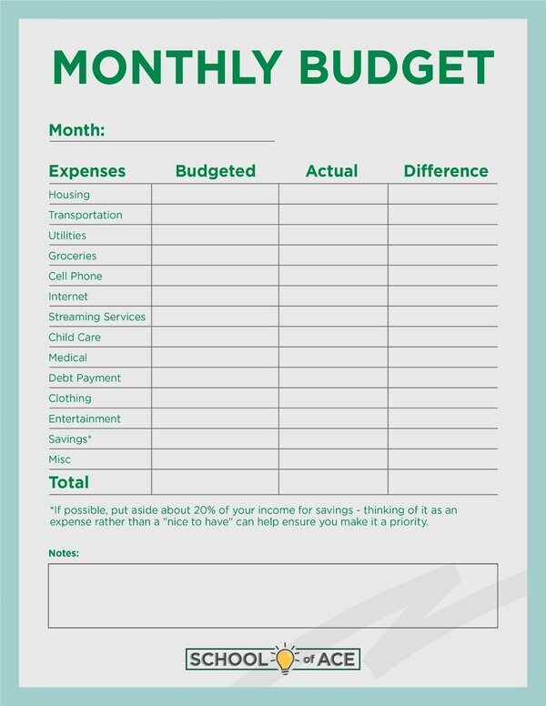 Monthly Budget infographic